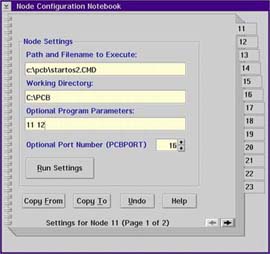 Control Panel Node Configuration