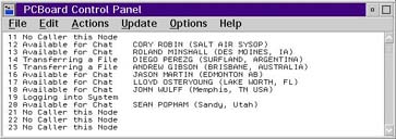 The PCBoard Control Panel