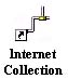 PCBoard Internet Collection