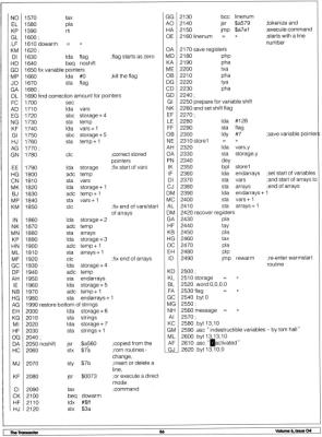 [Indestructible Variables (3/3)]