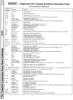 [960�1306 BASIC Section: Commands and Statements]