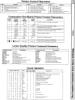 [960�1272 Printer Section: Matrix Printer Control Characters, Matrix Printer Format Characters, Letter Quality Printer Commands, Greek Alphabet Characters]