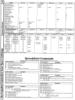 [960�1264 Business Software Section: Spreadsheet Commands]