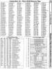 [960�1270 Memory Maps: +4/C16 ROM, I/O]