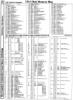 [960�1312 Disk Drives Section: 1541 Memory Map (1 of 3)]