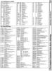 [960�1284 Disk Drives Section: 1541 Memory Map (2 of 3)]