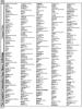 [960�1265 Telecomputing Section: Computer Clubs (2 of 7)]