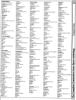 [960�1254 Telecomputing Section: Computer Clubs (5 of 7)]