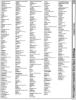 [960�1258 Telecomputing Section: Computer Clubs (7 of 7)]