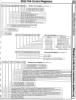 [960�1263 Hardware Section: 6522 VIA Control Registers]