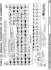 [960�1299 Arithmetic and Mathematics: Periodic Table of The Elements (2 of 2)]
