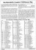[960�1306 Jim Butterfield's C128 Memory Map (1 of 5)]