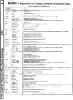 [960�1306 BASIC Section: Commands and Statements]