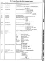[960�1295 BASIC Section: C64 Super Expander Commands]