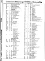 [960�1272 COMAL Section: COMAL 2.0 Memory Map (1 of 2)]
