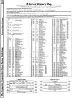 [960�1303 Memory Maps: B Series RAM, ROM, I/O (1 of 2)]