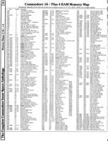 [960�1254 Memory Maps: +4/C16 RAM]