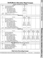 [960�1283 Disk Drives Section: Block Availability Map Formats, Sector Recording Format]