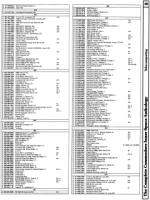 [960�1276 Telecomputing Section: Bulletin Boards by Area Code (2 of 5)]