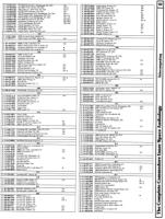 [960�1270 Telecomputing Section: Bulletin Boards by Area Code (4 of 5)]