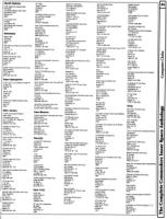 [960�1254 Telecomputing Section: Computer Clubs (5 of 7)]