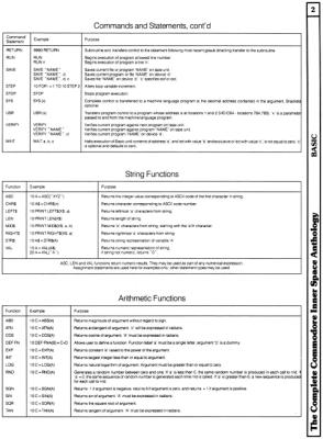 [960�1306 BASIC Section: String Functions, Arithmetic Functions]