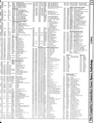 [960�1254 COMAL Section: COMAL 2.0 Memory Map (2 of 2)]