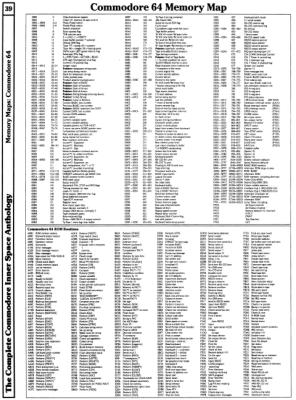 [960�1294 Memory Maps: Commodore 64 RAM, ROM]