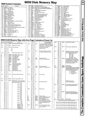 [960�1299 Disk Drives Section: 8050 Memory Map (1 of 3)]