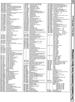 [960�1289 Disk Drives Section: 8050 Memory Map (2 of 3)]