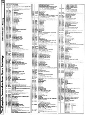 [960�1287 Disk Drives Section: 1541 Memory Map (3 of 3)]