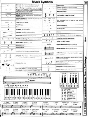 [960�1273 Music Section: Music Symbols]
