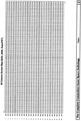 [960�1426 Video Section: 80 Column Screen Map]
