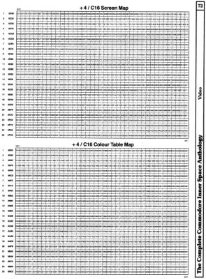 [960�1301 Video Section: +4/C16 Screen and Colour Table Map]