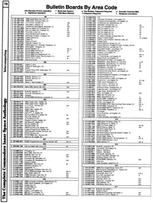 [960�1269 Telecomputing Section: Bulletin Boards by Area Code (1 of 5)]
