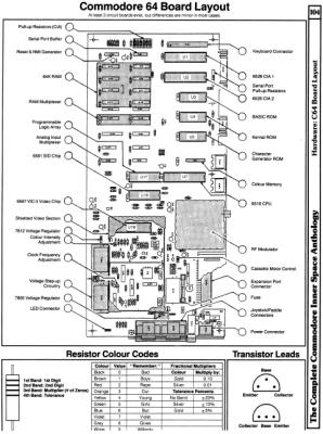 [960�1287 Hardware Section: Commodore 64 Board Layout, Resistor Colour Codes, Transistor Lead Assignments]